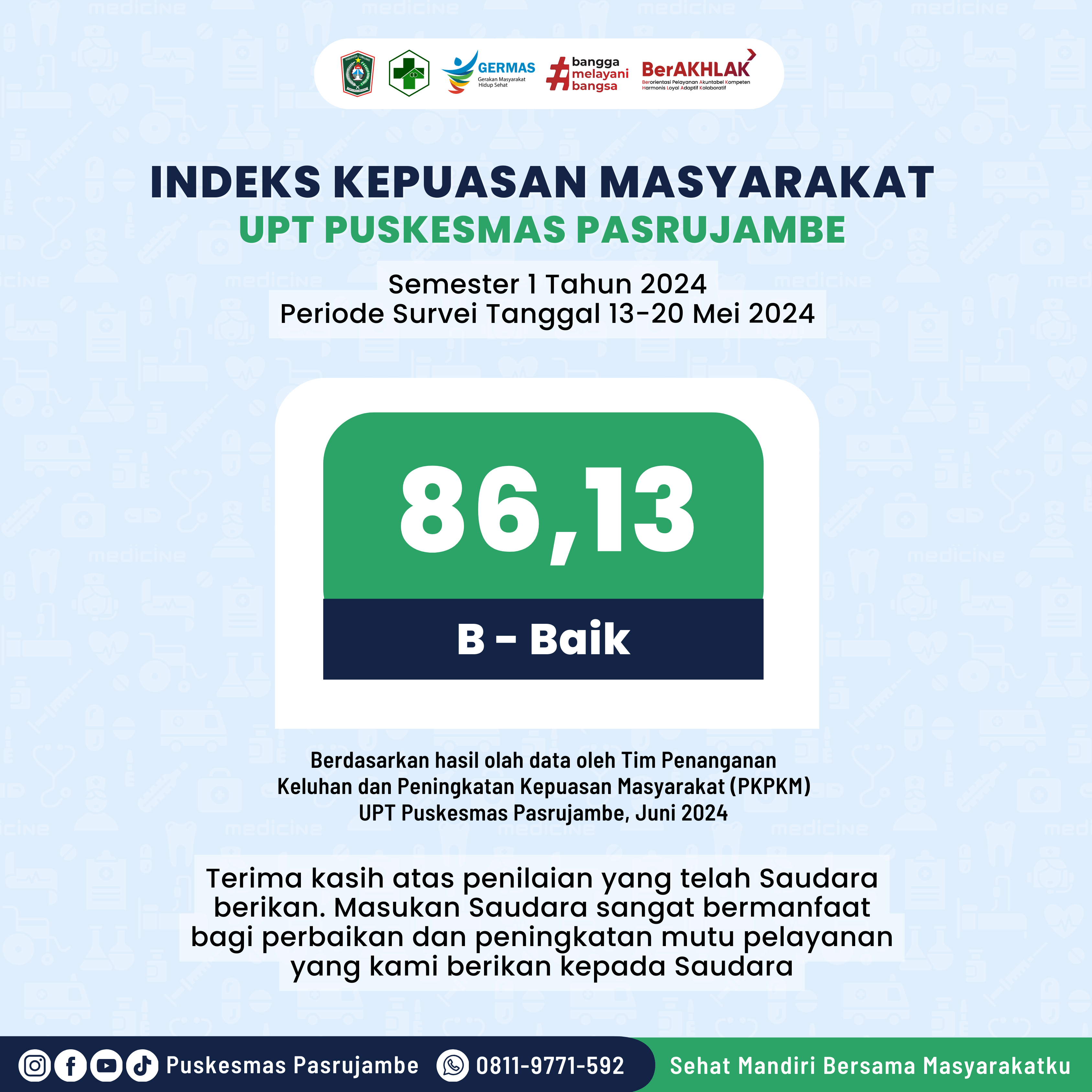 BERNILAI BAIK: INDEKS KEPUASAN MASYARAKAT (IKM) UPT PUSKESMAS PASRUJAMBE PADA SEMESTER 1 TAHUN 2024