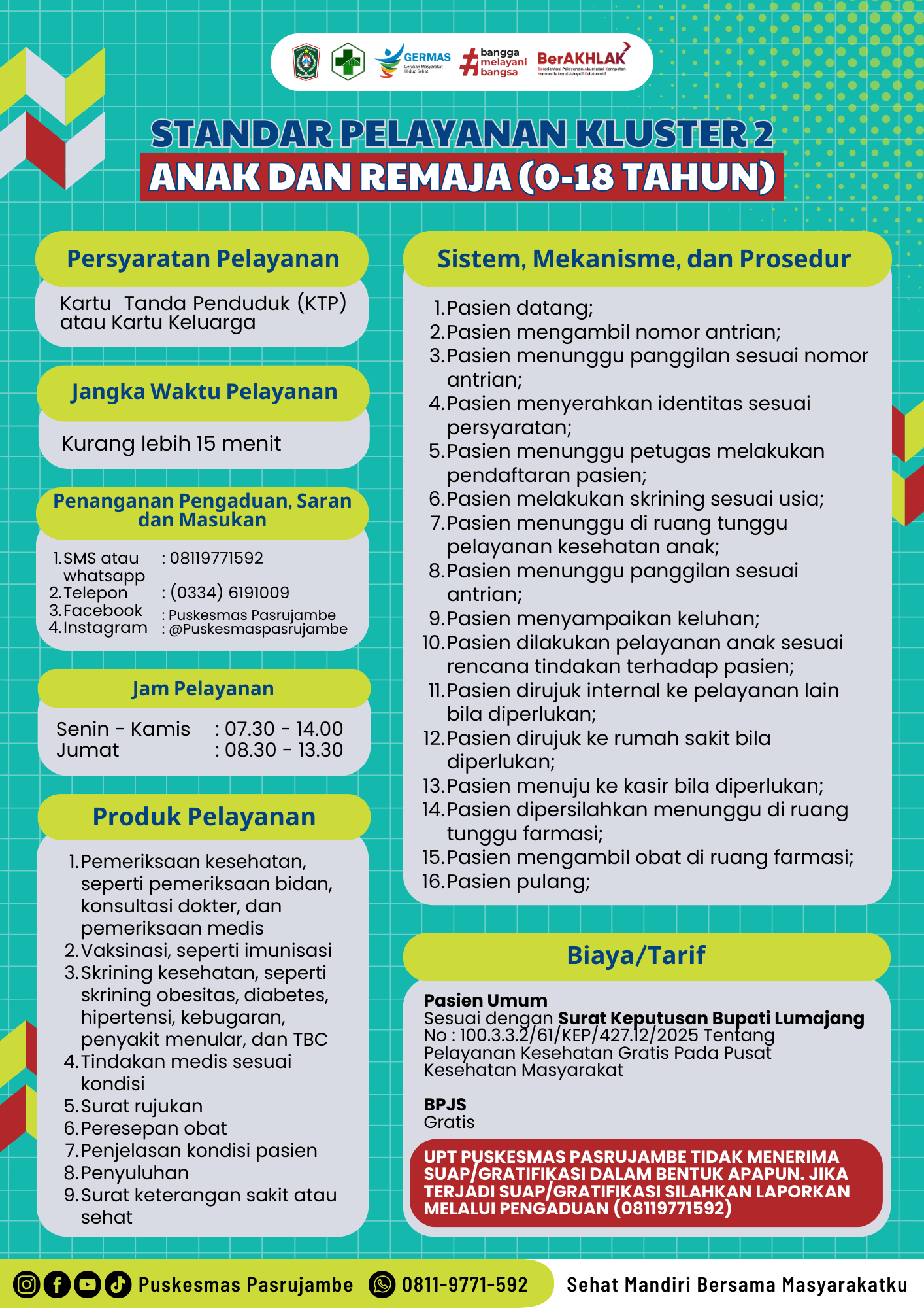 Standar Pelayanan Kesehatan Usia Anak dan Remaja (0-18 Tahun)