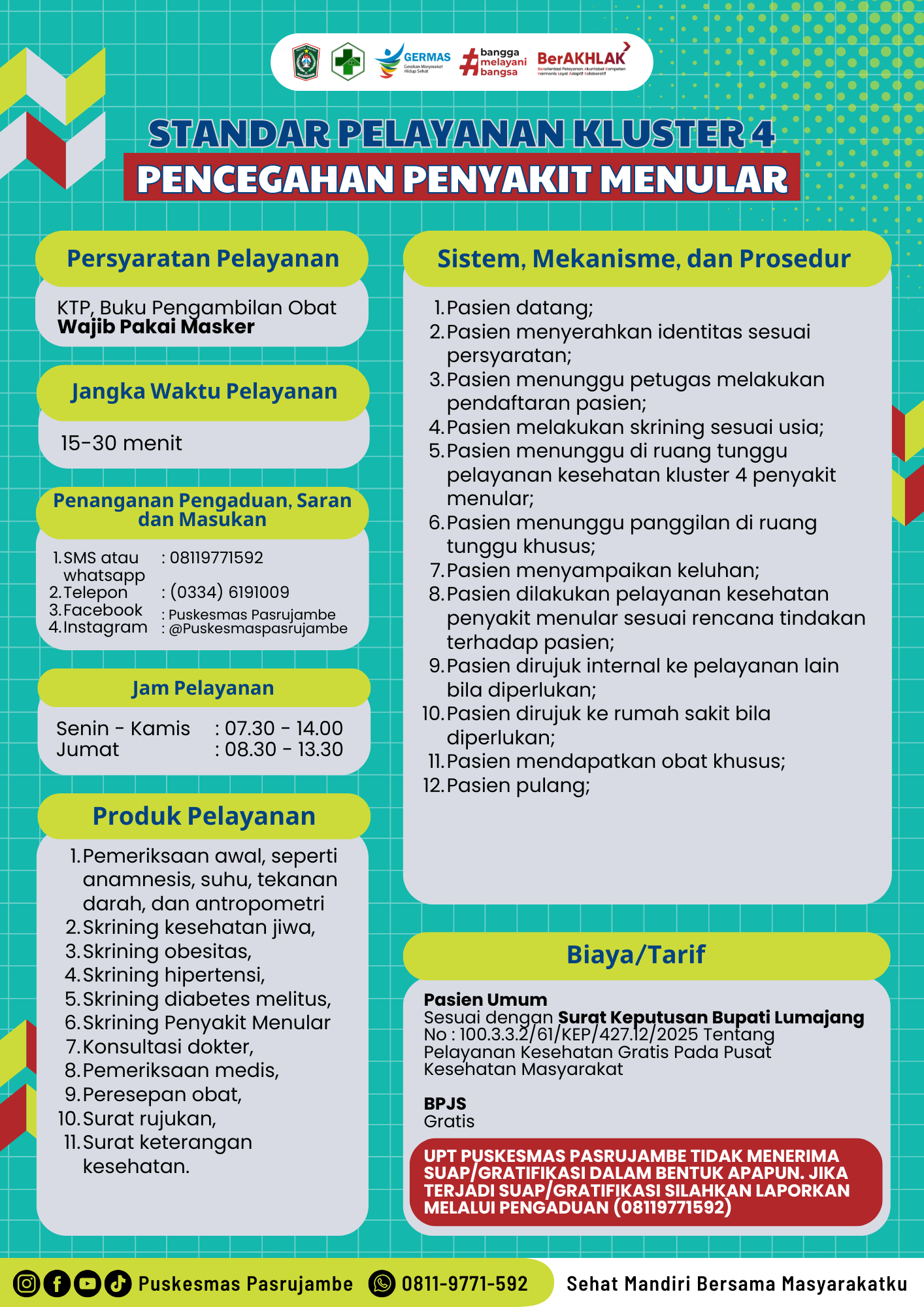 Standar Pelayanan Pencegahan dan Penanggulangan Penyakit Menular