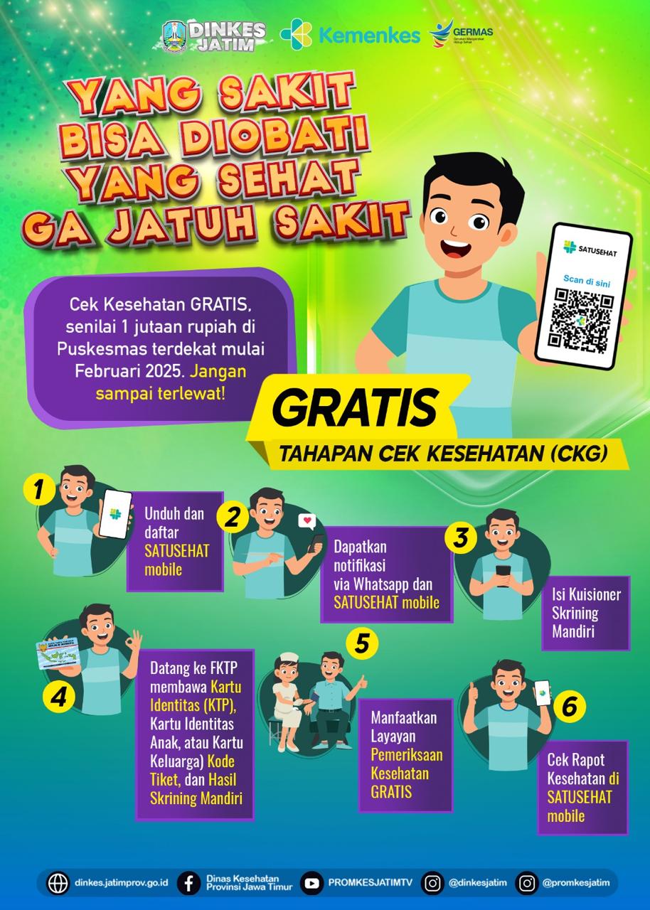 AADC (ADA APA DENGAN CKG): BAGAIMANA CARA MENDAPATKAN CEK KESEHATAN GRATIS?