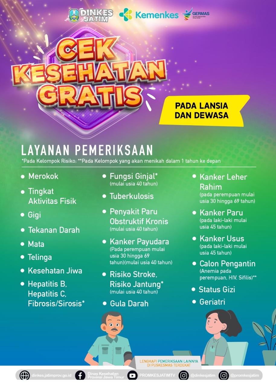 AADC (ADA APA DENGAN CKG): APA SAJA PEMERIKSAAN YANG DIDAPATKAN DI CEK KESEHATAN GRATIS?